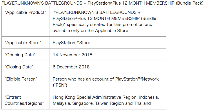 Bundle de PUBG com PLUS para Playstation 4