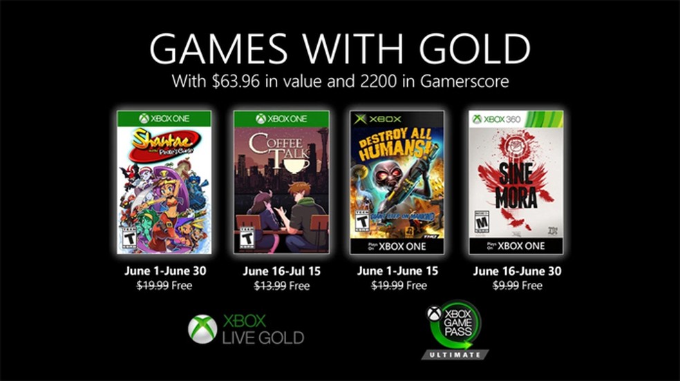 Games with Gold: Junho de 2020