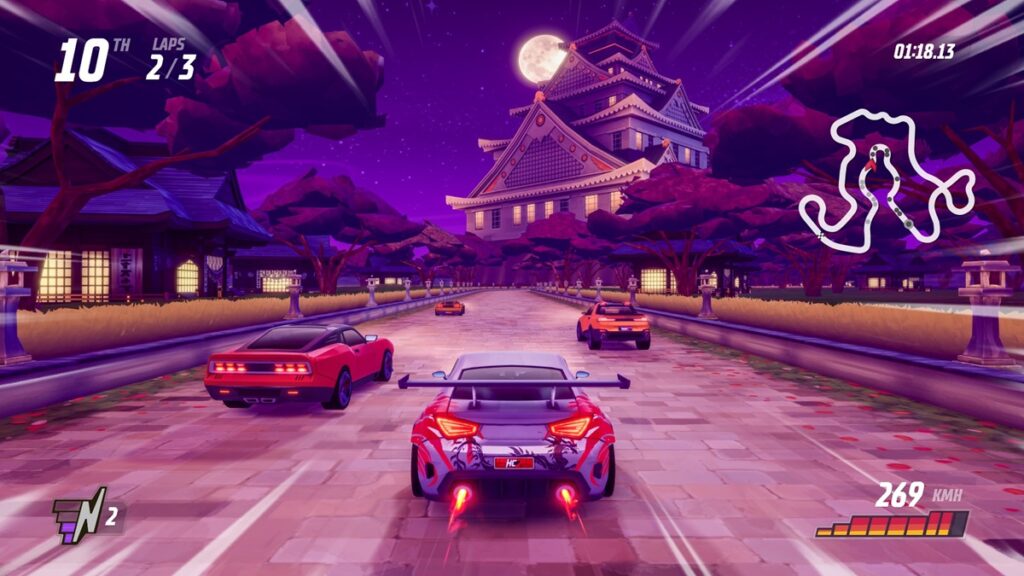 Horizon Chase 2: Uma Sequência Épica | Análise Detalhada